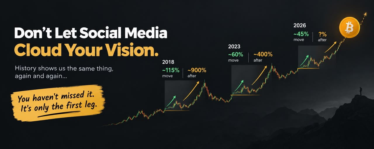 Bitcoin cycle comparison: avoid social-media FOMO and plan beyond the first move