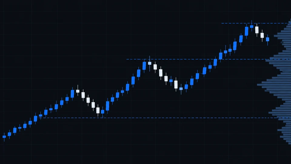 Illustrative blue and white candles showing higher highs, pullbacks, and key price levels